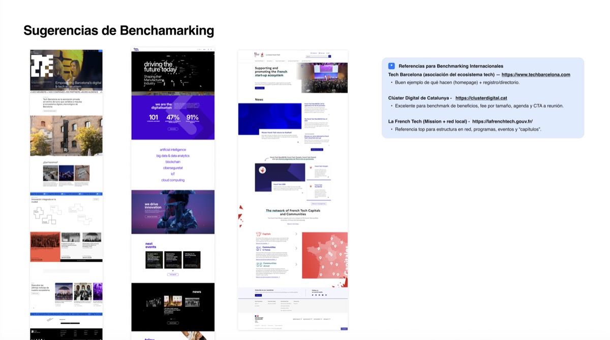 Referencias de benchmarking: Tech Barcelona, Clúster Digital de Catalunya y La French Tech